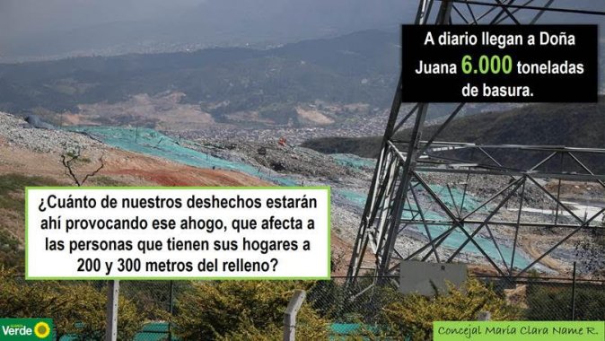 <p>Las 6.000 toneladas de basura que llegan a Doña Juana es Responsabilidad de TODOS</p>