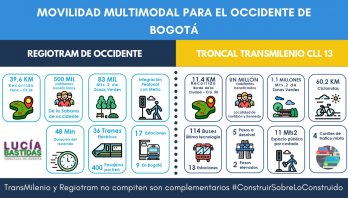 Regiotram y Troncal TM complementarios, la clave de la movilidad por la Calle 13