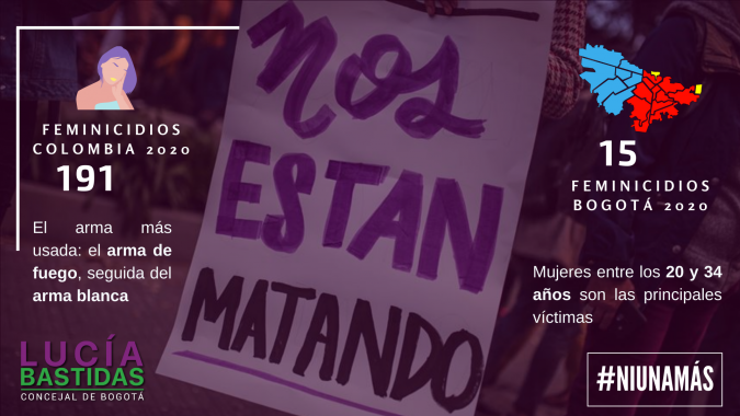 <p>La otra pandemia: la violencia contra las mujeres en Bogotá</p>