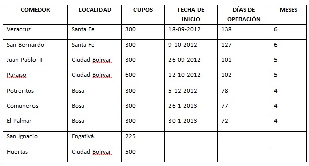 Imagen foto_00000001