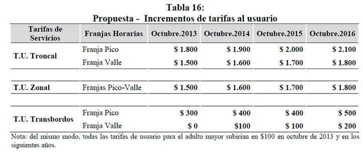 Imagen foto_00000006