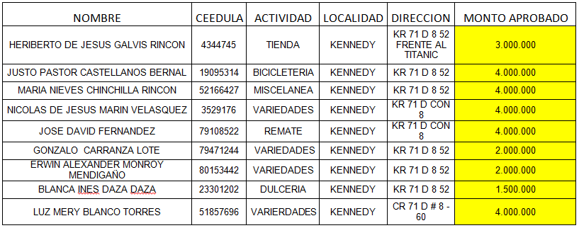 Imagen foto_00000013