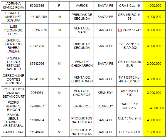 Imagen foto_00000021