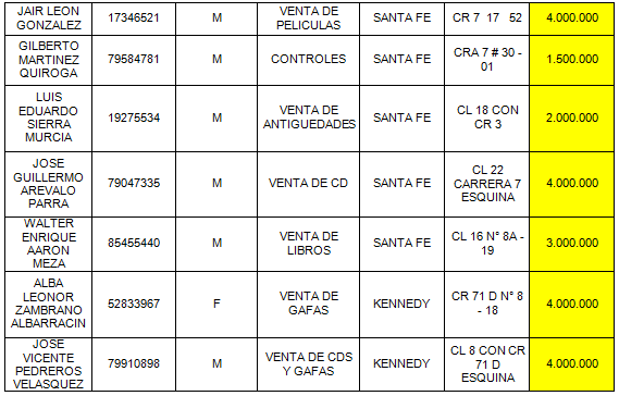 Imagen foto_00000022