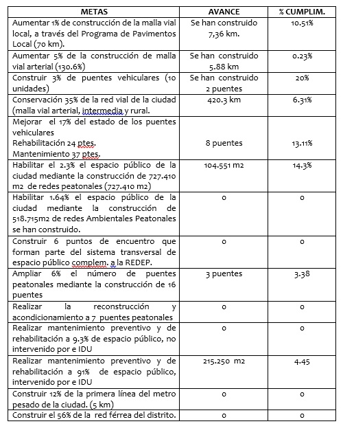 Imagen foto_00000002