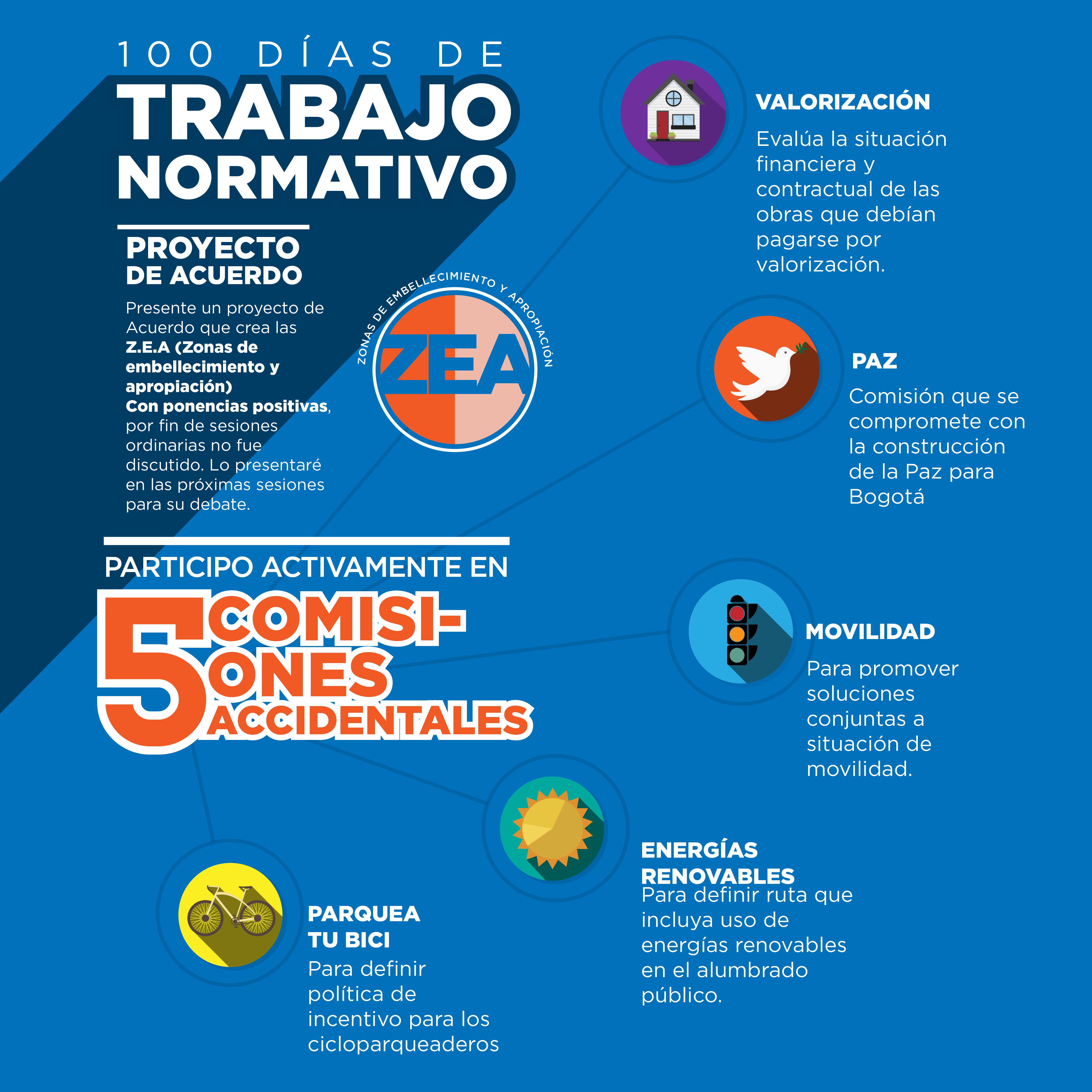 Imagen foto_00000016