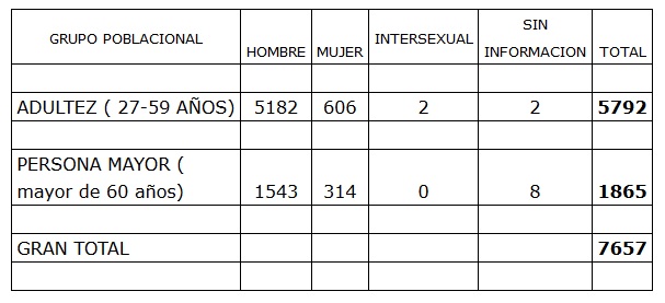 Imagen foto_00000001