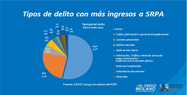 Imagen foto_00000004