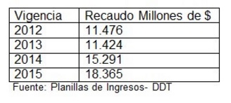 Imagen foto_00000001