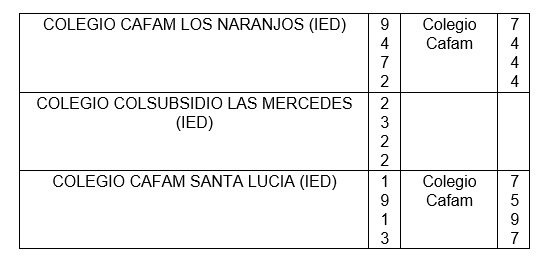 Imagen foto_00000010