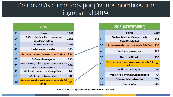 Imagen foto_00000001