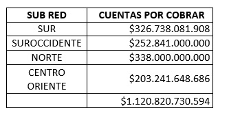 Imagen foto_00000003