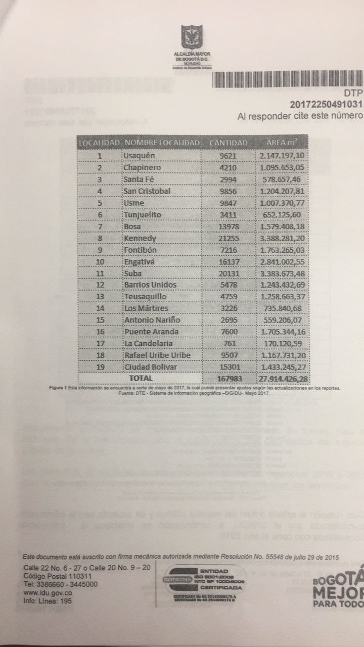 Imagen foto_00000010