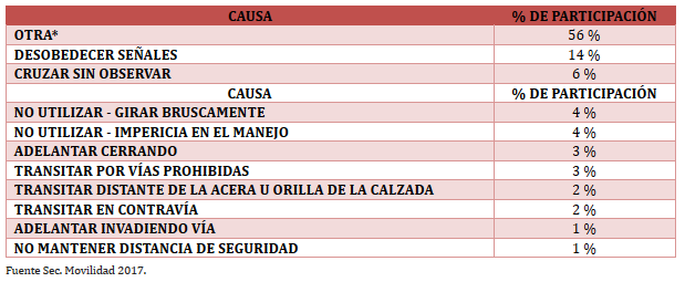 Imagen foto_00000001