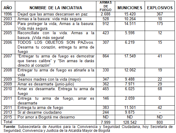 Imagen foto_00000010