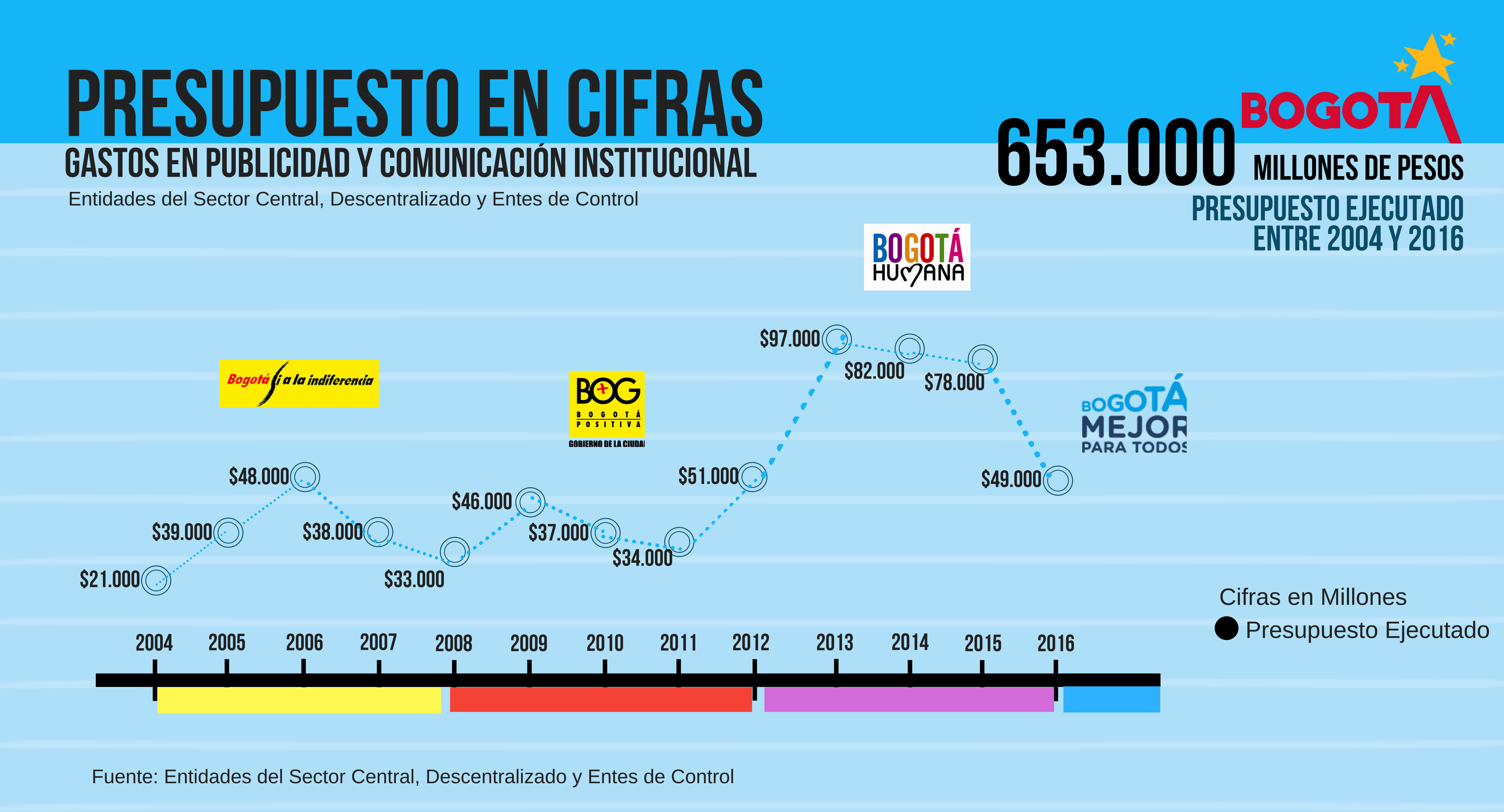 Imagen foto_00000009