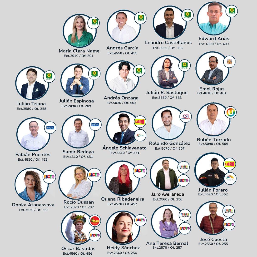 Honorables concejales 2026