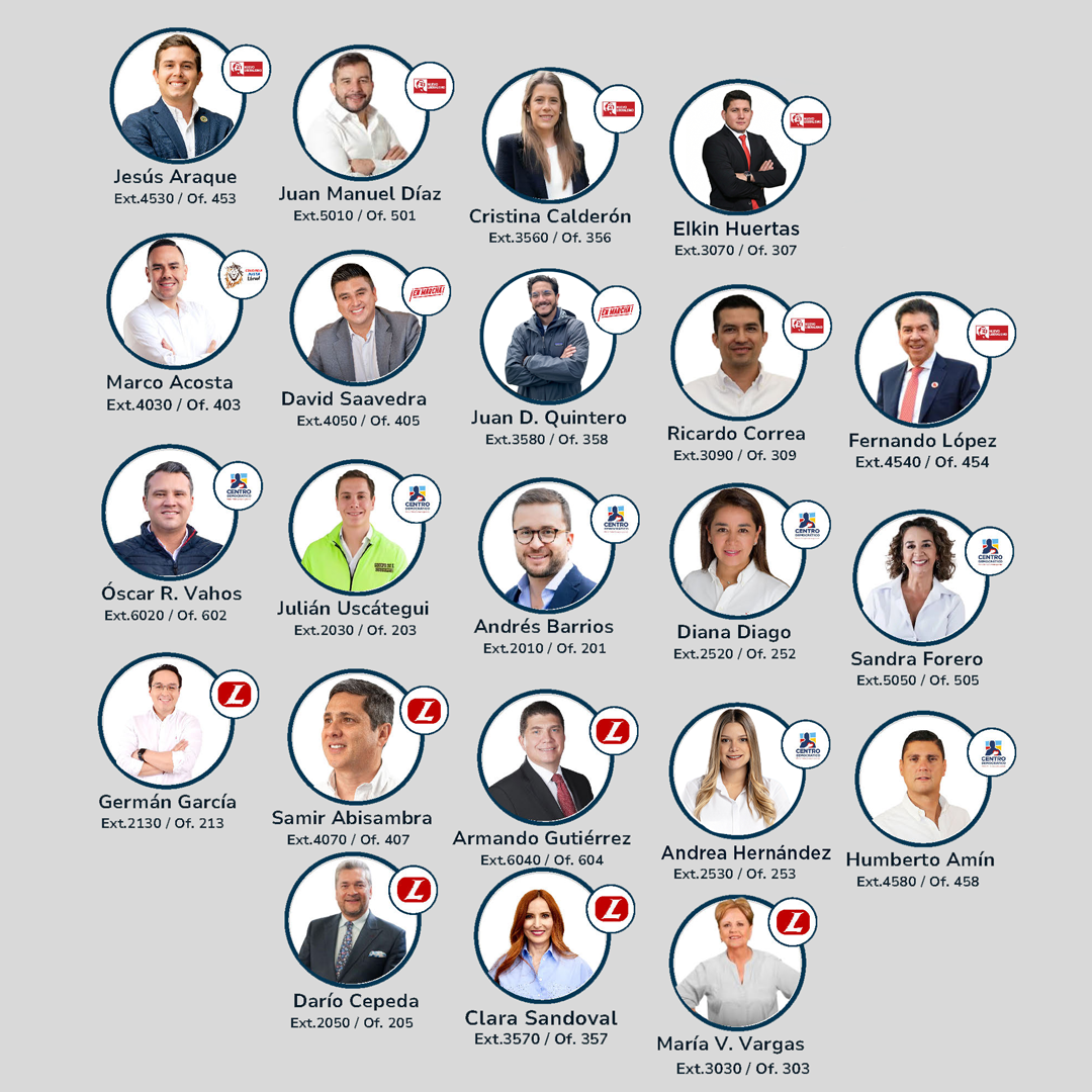 Honorables concejales 2026