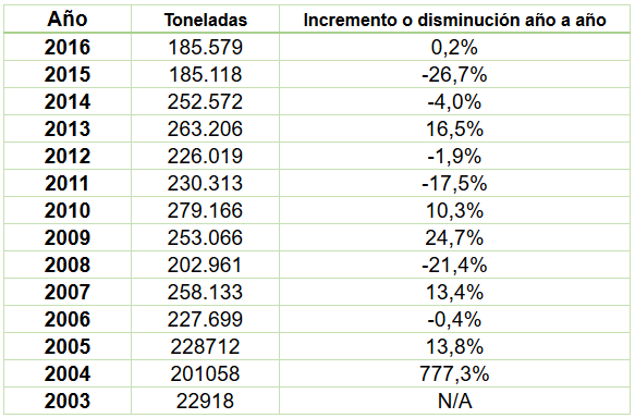 Imagen foto_00000001