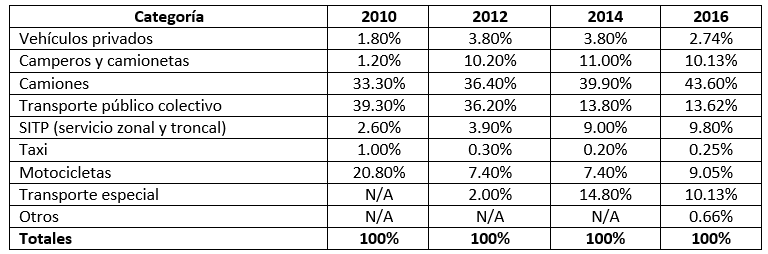 Imagen foto_00000001