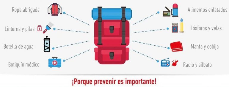 <p>Ante la constante actividad sísmica por estos días en el país no está de más que tomemos medidas preventivas</p>