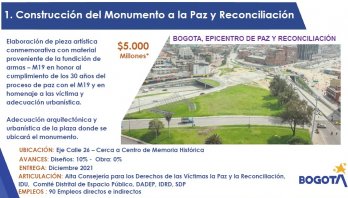 Monumento a la Paz en Bogotá no es una prioridad