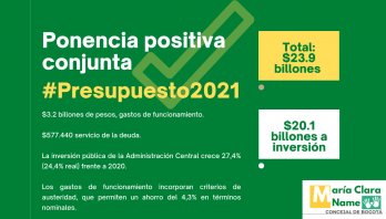 En el Concejo de Bogotá, radican ponencia conjunta positiva para el Proyecto de Acuerdo del Presupuesto para 2021, por $23,9 billones de pesos