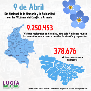 <p>La deuda de verdad y reparación con las víctimas de Bogotá</p>
