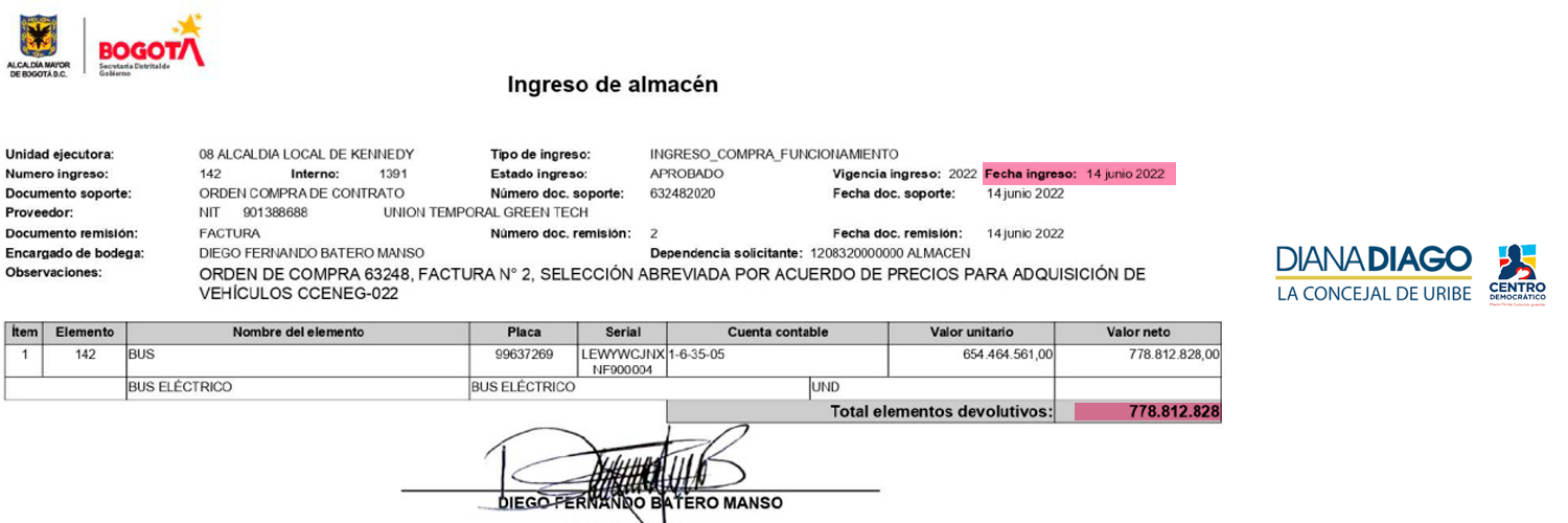 foto de fecha de ingreso al almacén