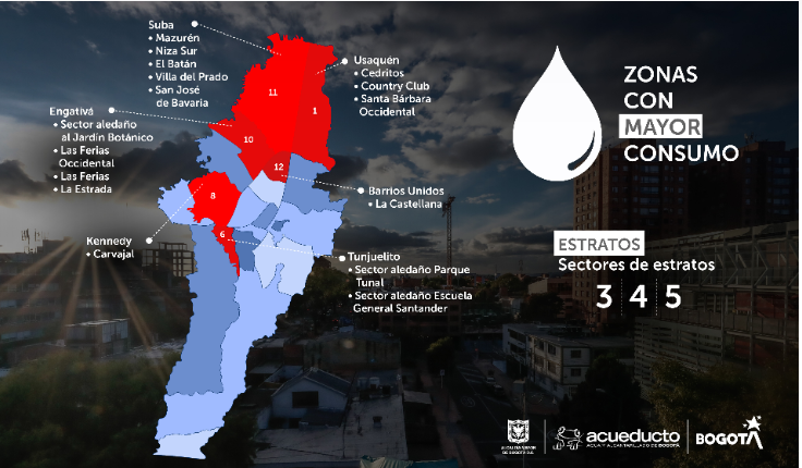 imagen que representa las zonas con mayor consumo de agua