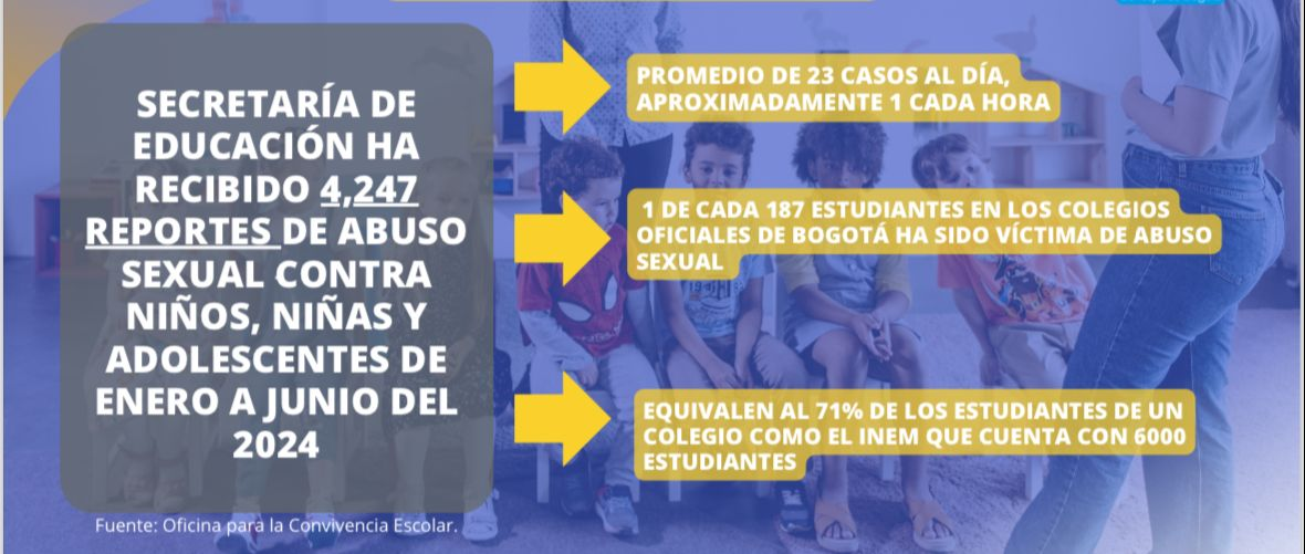 Imagen de la secretaría de educación que muestra las cifras