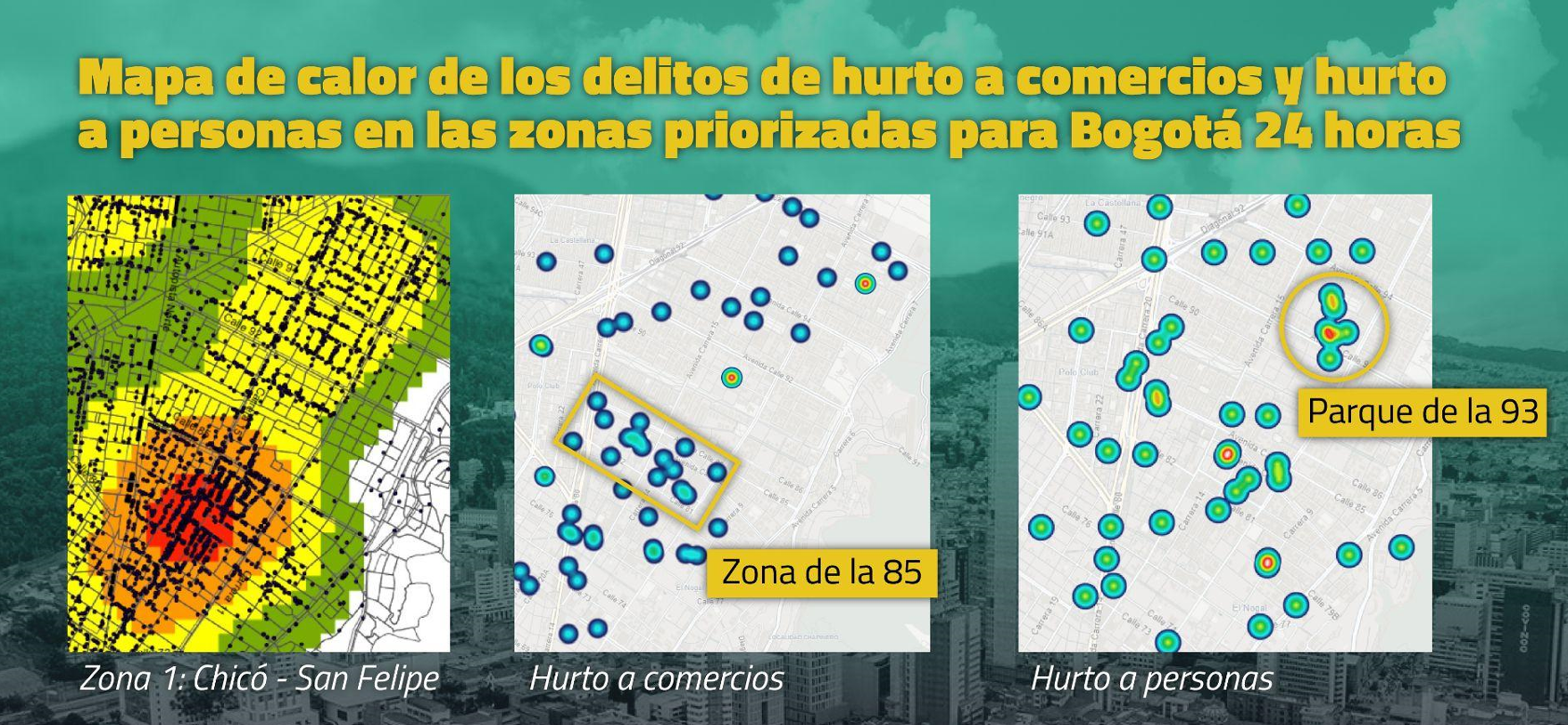 En esta imagen de mapa de calor se encuentras zona de la 85 y parque de la 93