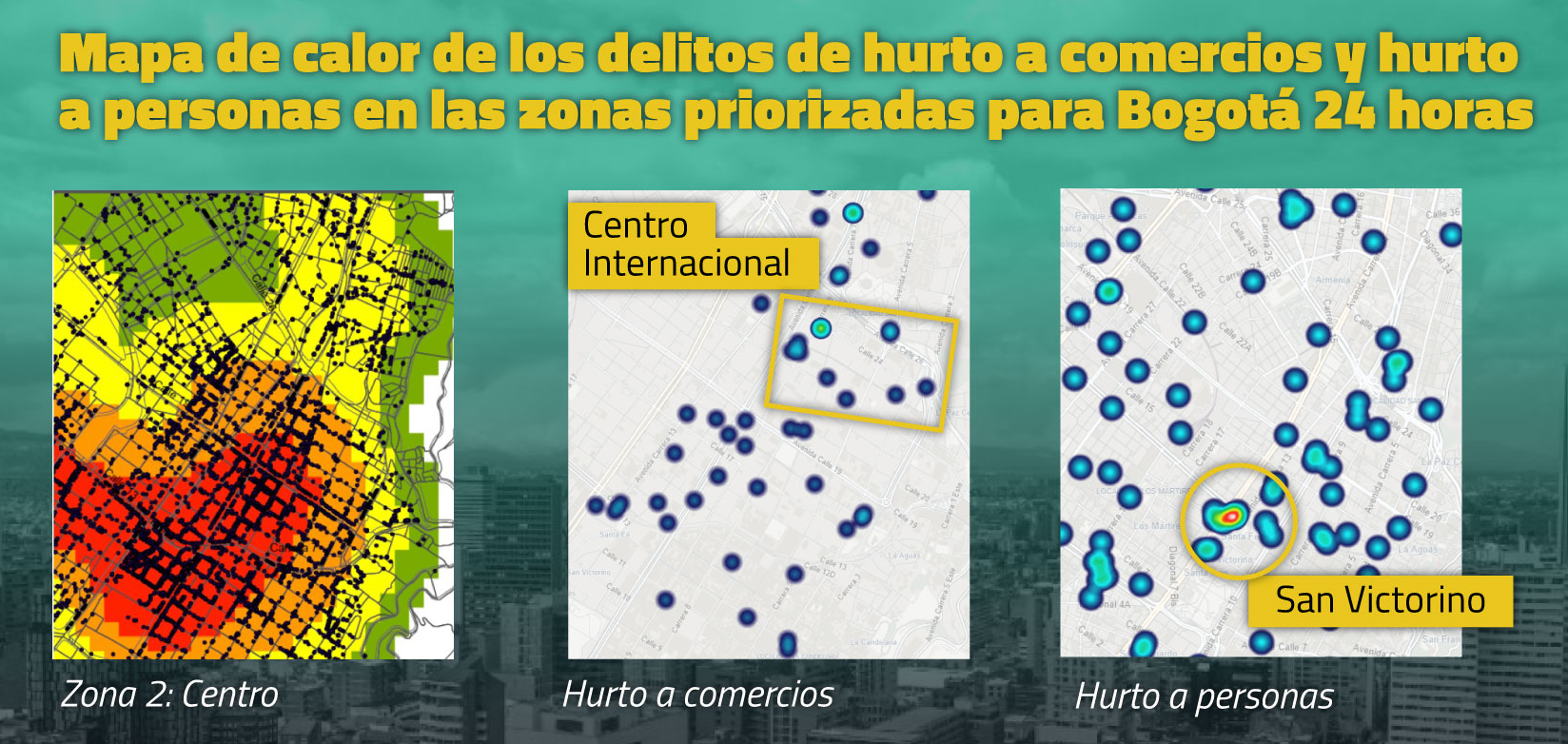 En esta imagen de mapa de calor se encuentran centro internacional y San Victorino