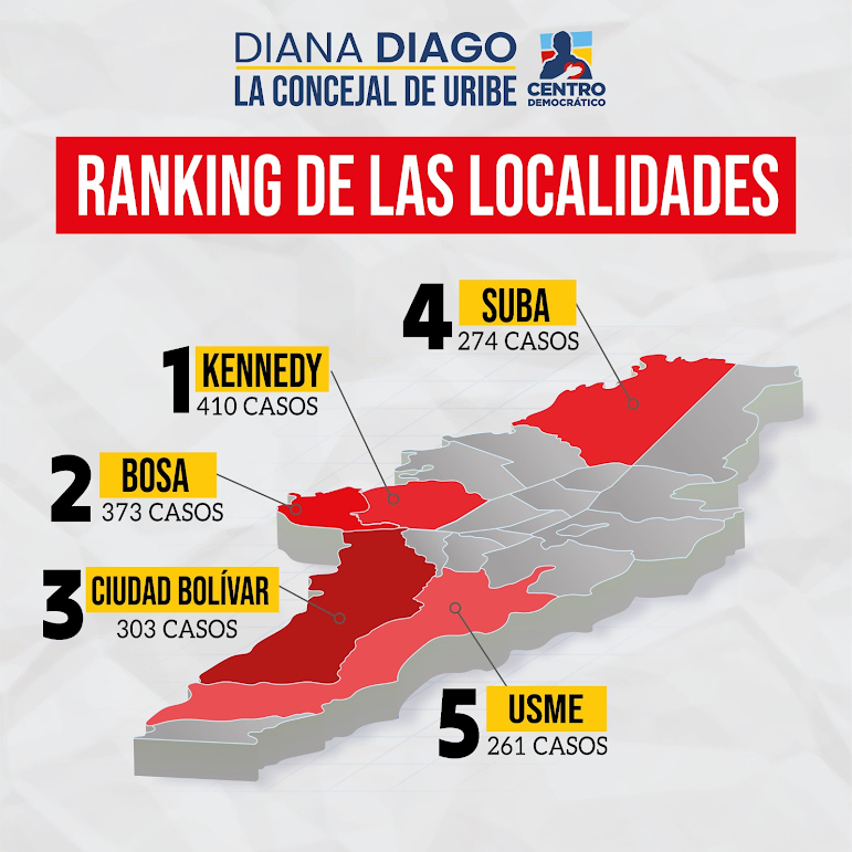 Imagen de croquis de la ciudada de bogotá titulado "Ranckin de las localidades