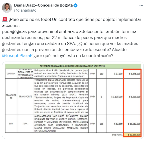 Tercera imagen de trino de la Concejal Diago, acompañado de una tabla de datos titulada "Actividad SPA menores adolescentes gestantes y lactantes