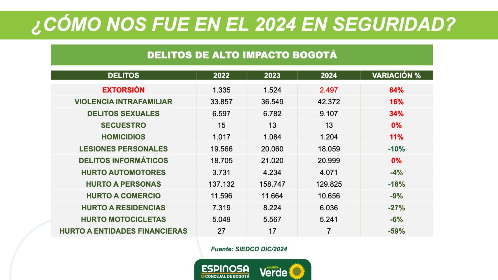 Imagen foto_00000001