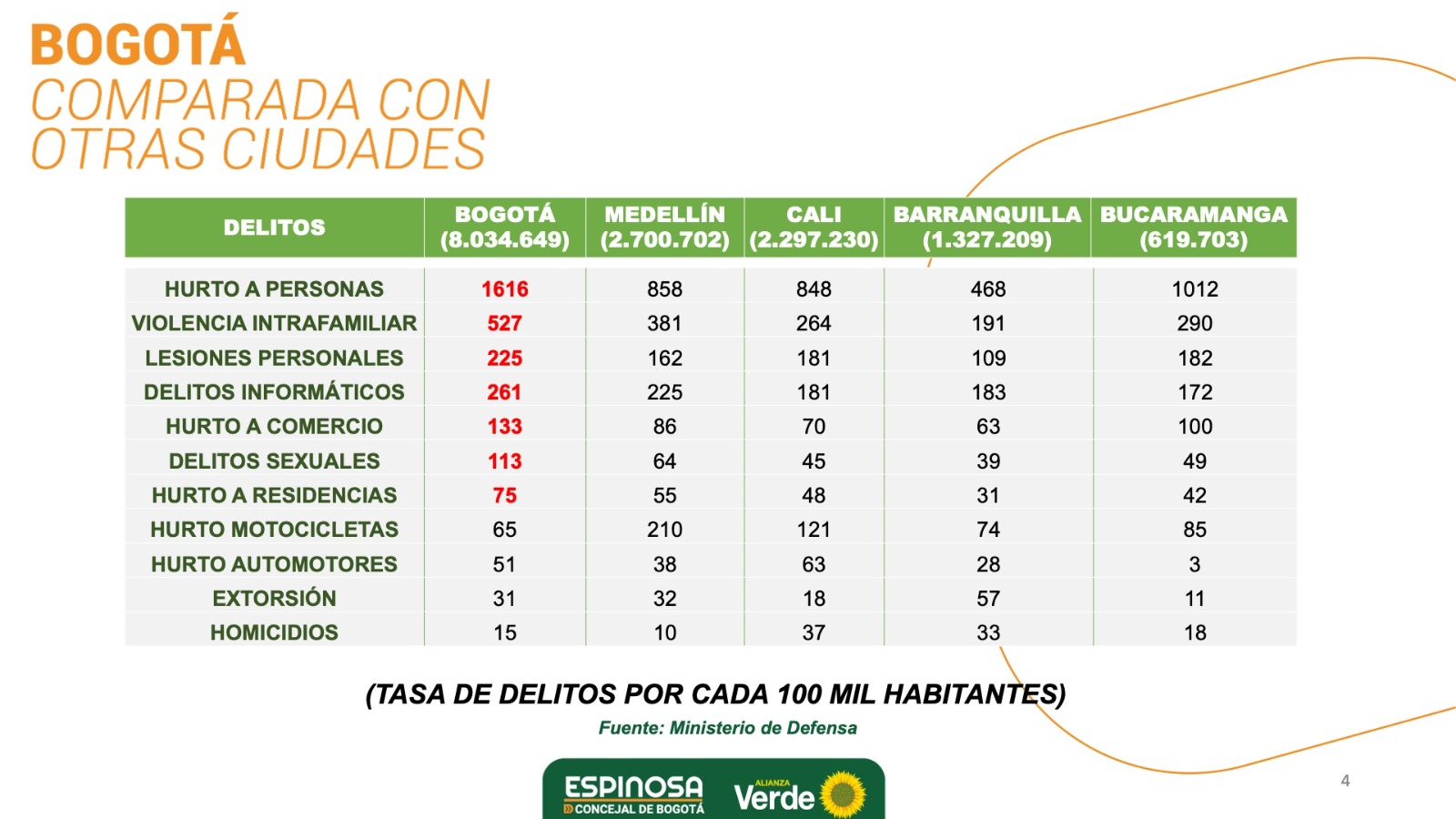 Imagen foto_00000002