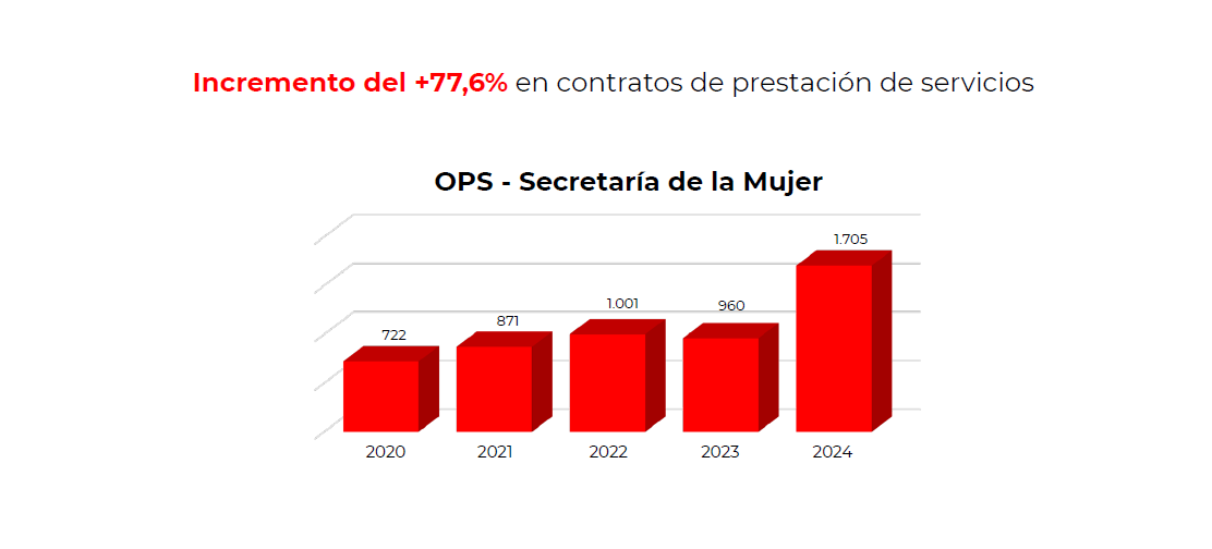 Imagen foto_00000016