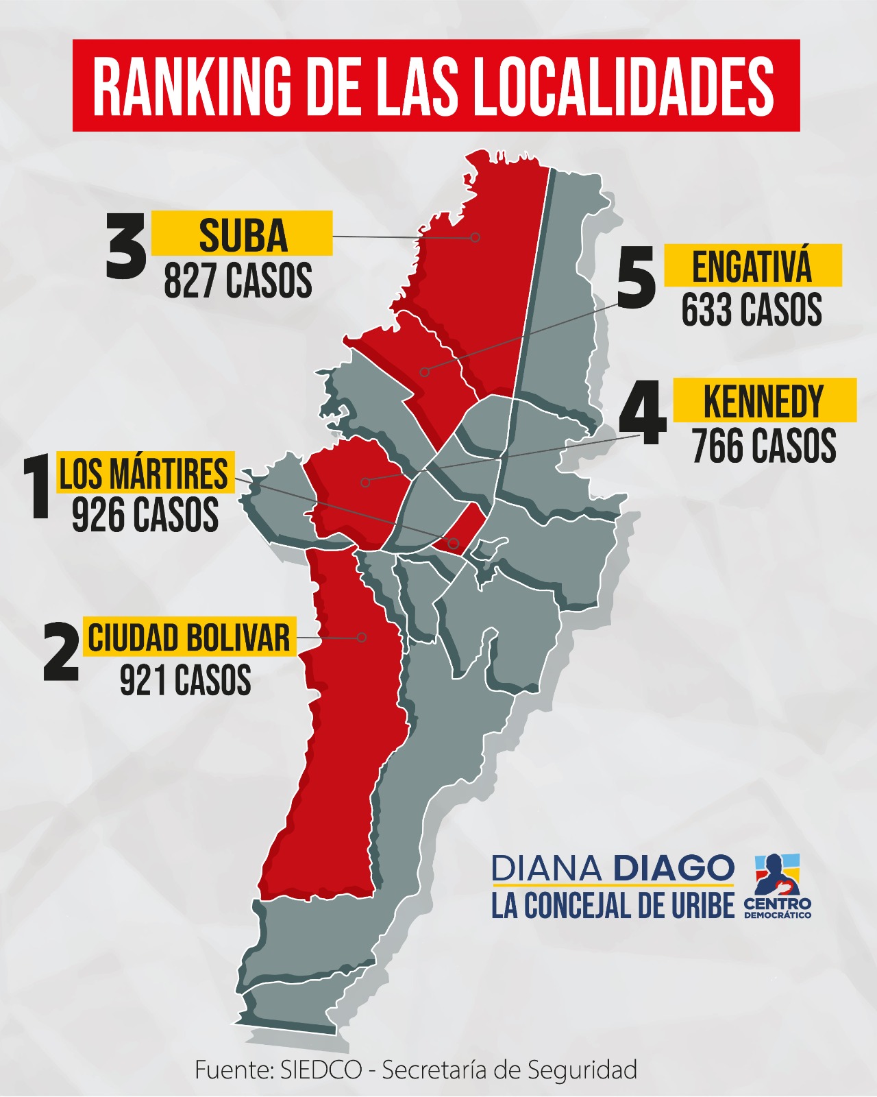 Imagen fde mapa de calor titulada "Ranking de las localidades