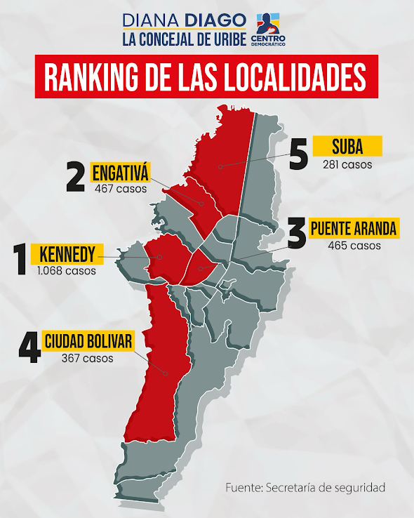 Imagen de mapa de calor titulada "