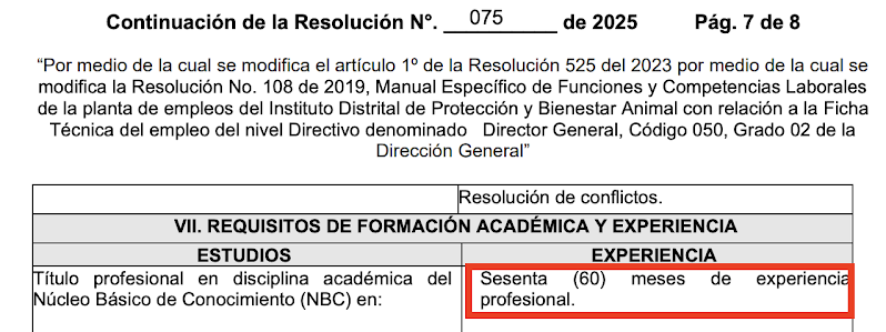 Imagen que tiene un cuadro de texto encerrado que dice "Sesenta meses de experiencia profesional