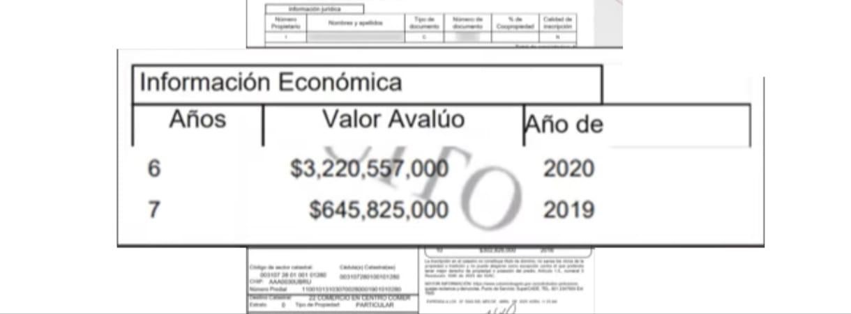 imagen en la que aparece un valor de avaluo que aumenta en un 500%