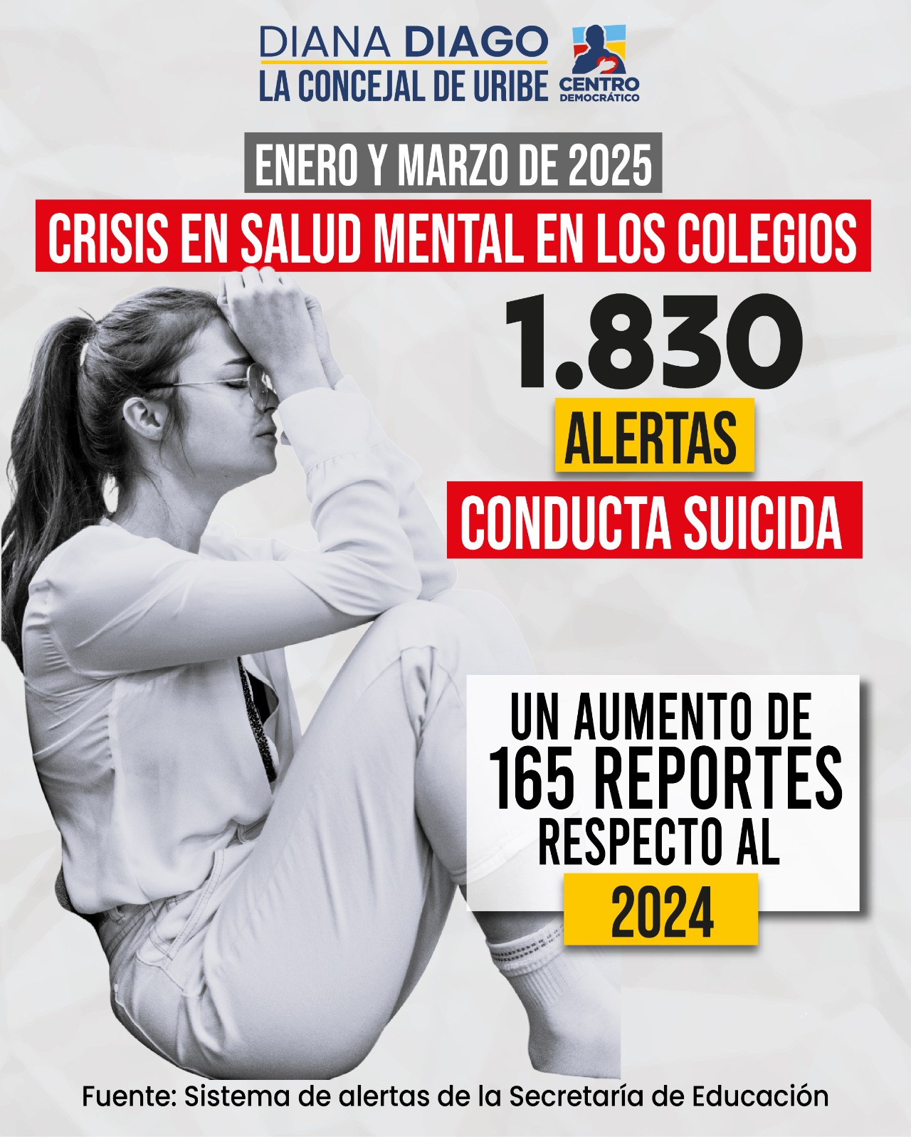 Imagen titulada "Enero y marzo de 2025 crisis en salud mental en los colegios"
