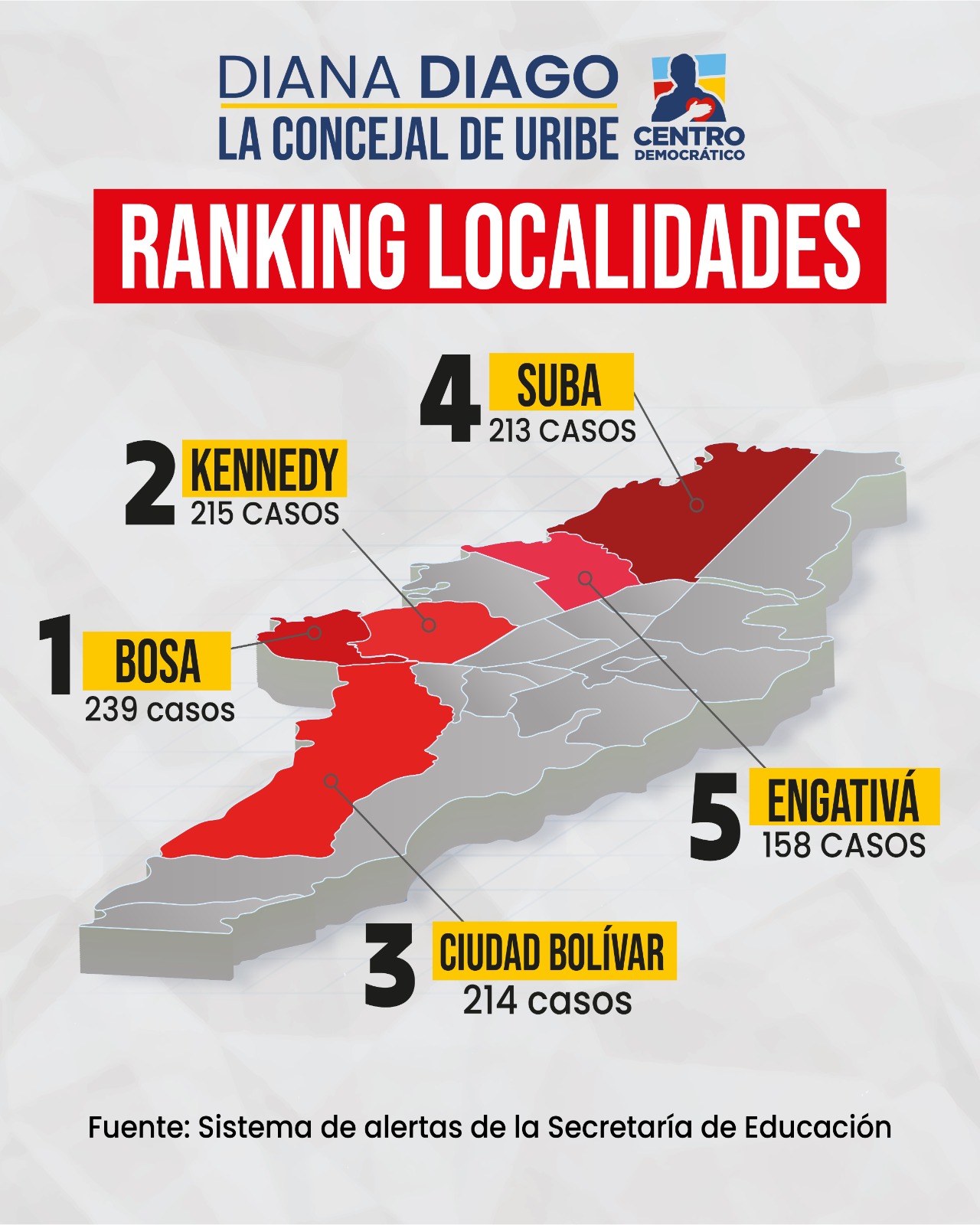 Imagen de mapa de calor titulada "Ranking localidades