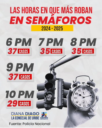 Imagen "Las horas en que más roban en semáforos 2024 - 2025"