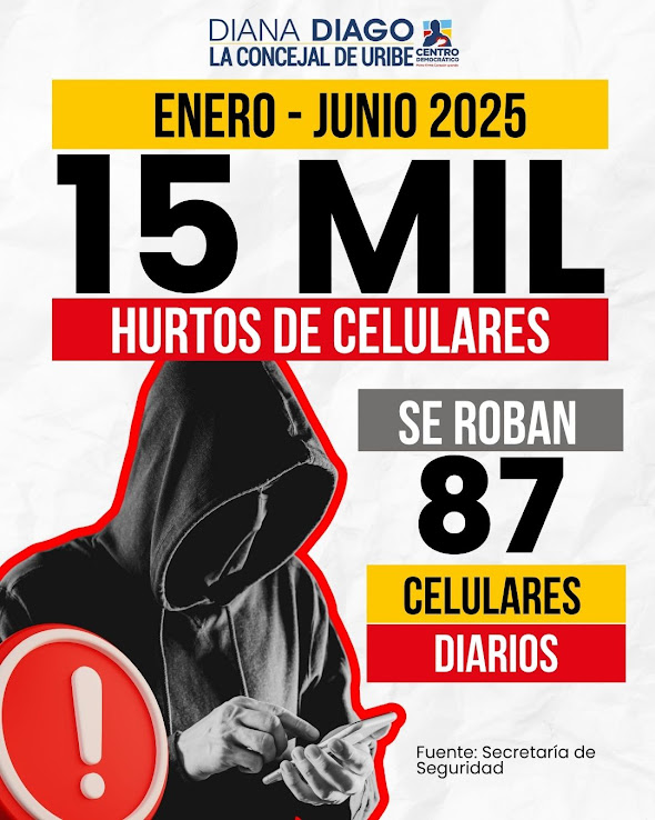 Imagen titulada "Enero-Junio 2025 15 mil hurtos de celulares"