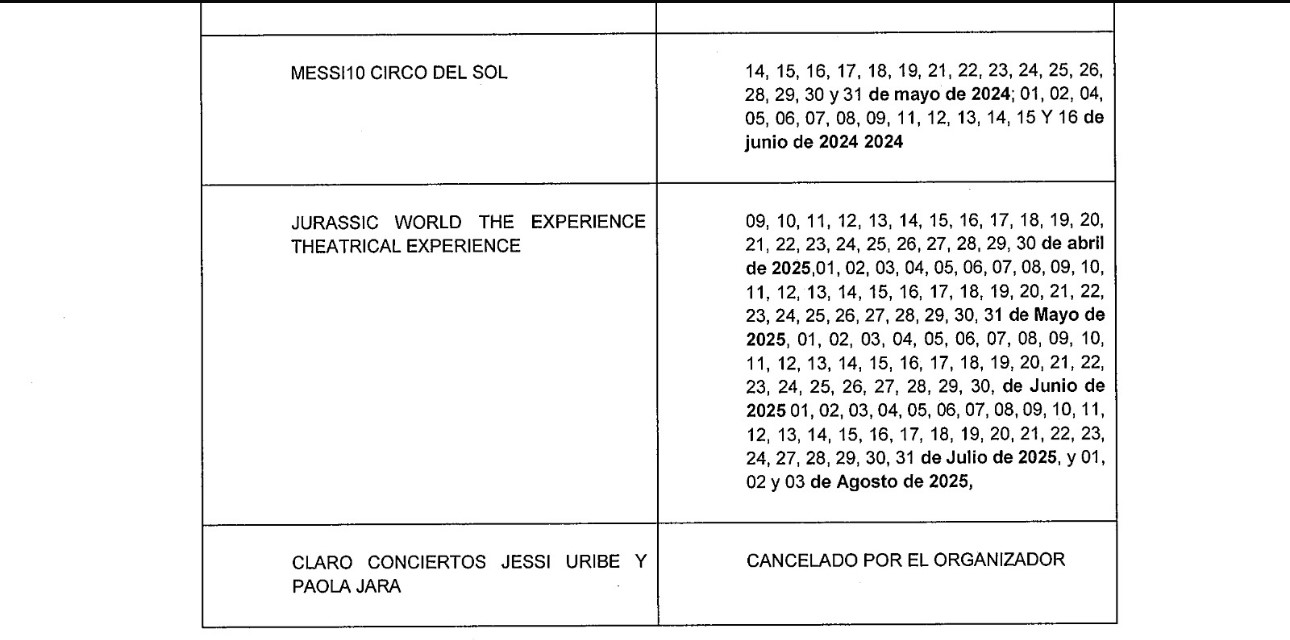 imagen de una tabla donde se aprencian los eventos programados