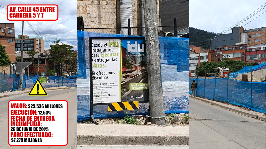 Imagen avenida Francisco Miranda (Contrato IDU 1771-2023)