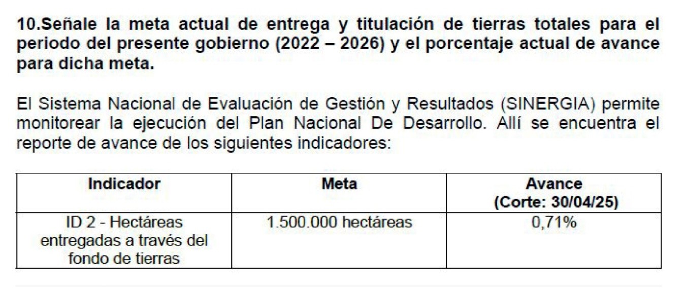 Imagen del texto en su punto número 10