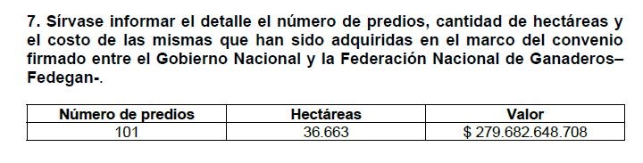 Imagen del texto en su punto número 7